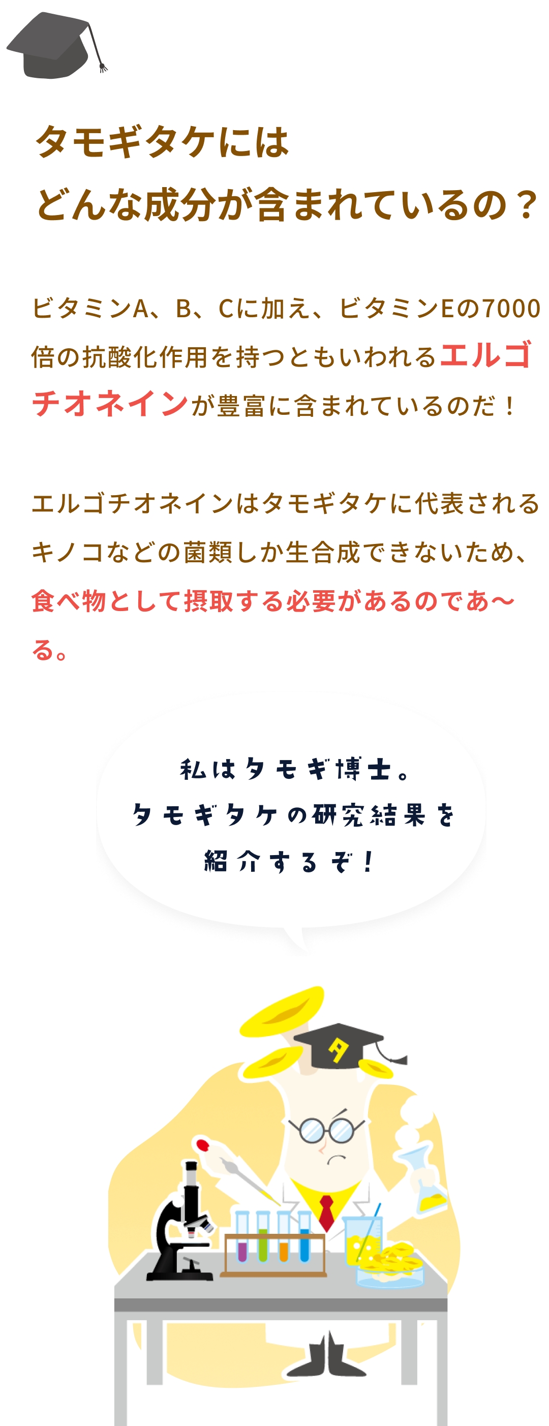 タモギタケにはどんな成分が含まれているの？ ビタミンA、B、Cに加え、ビタミンEの7000倍の抗酸化作用を持つともいわれるエルゴチオネインが豊富に含まれています。エルゴチオネインはタモギタケに代表されるキノコなどの菌類しか生合成できないため、食べ物として摂取する必要があります。 私はタモギ博士。タモギタケの研究結果を紹介します！